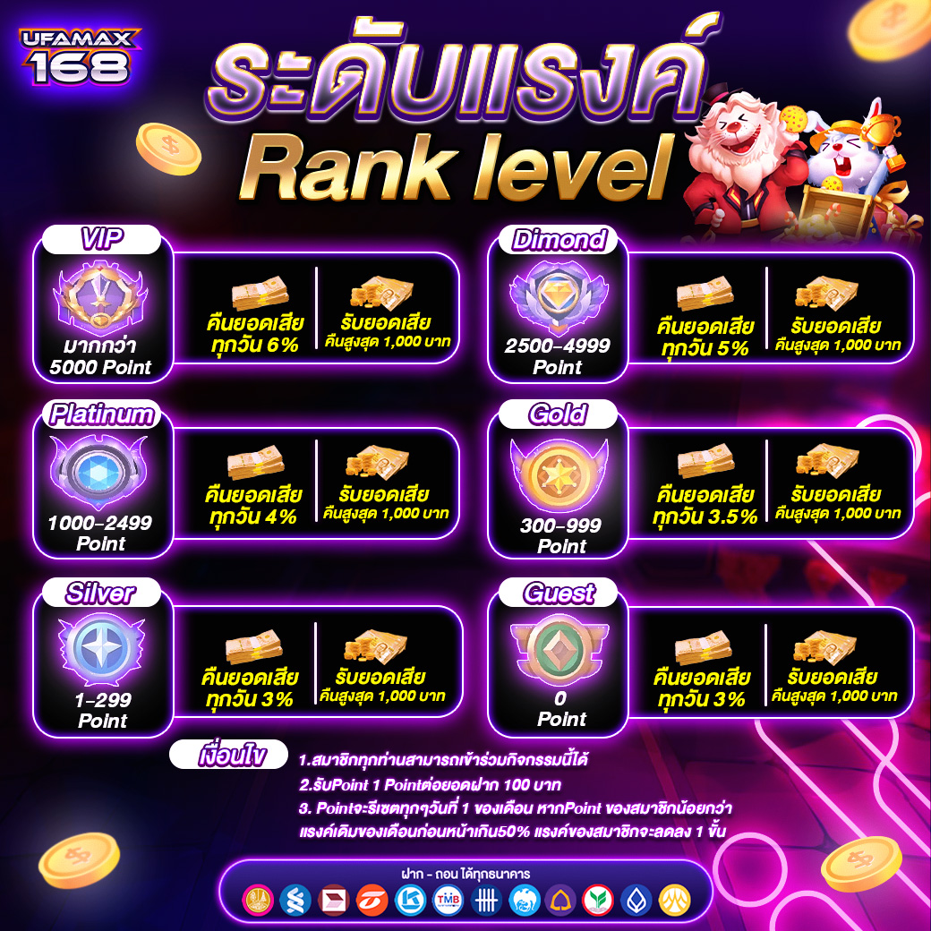 Rank Level_UFAMAX (1)